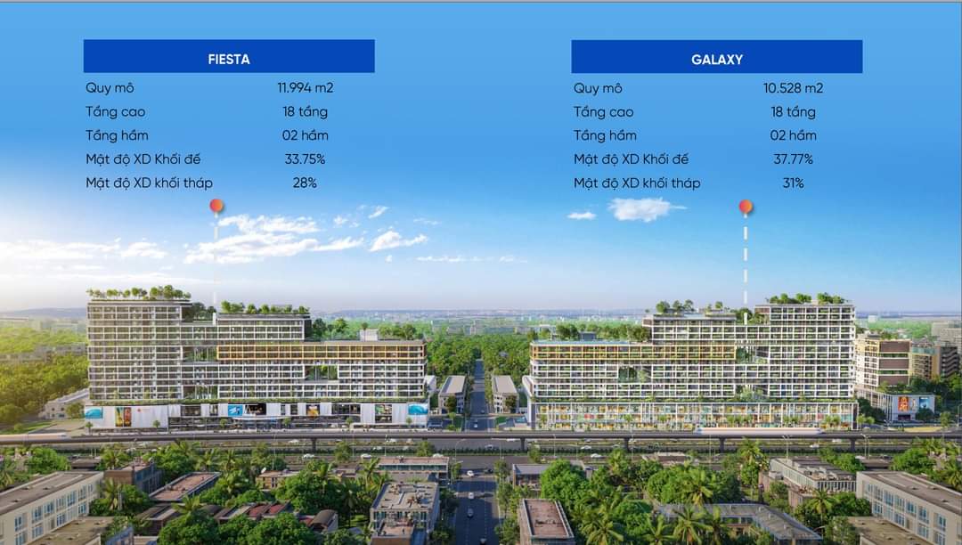 mặt bằng fiato city